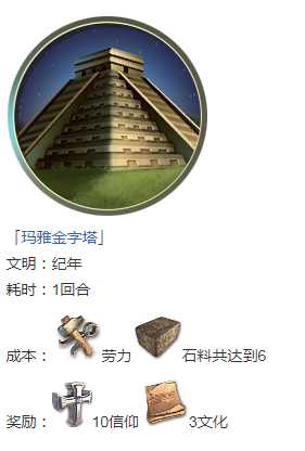 《人类黎明》石器时代奇观一览