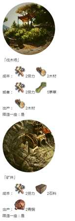 《人类黎明》神话时代建筑一览