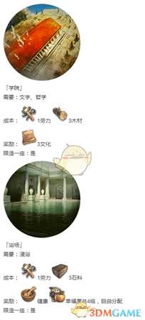 《人类黎明》神话时代建筑一览