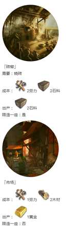 《人类黎明》神话时代建筑一览