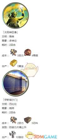 《人类黎明》神话时代奇观一览