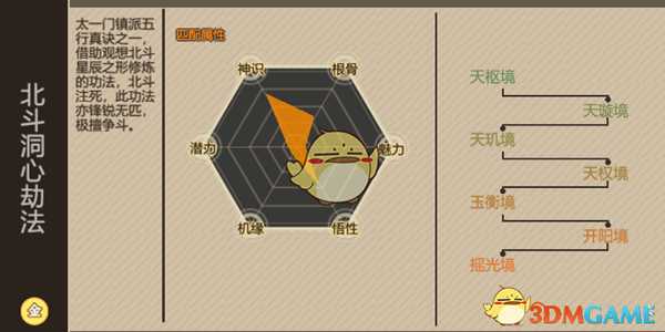 《了不起的修仙模拟器》北斗洞心劫法修炼技巧分享