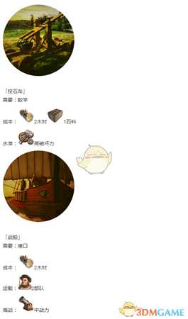 《人类黎明》古典时代兵种一览