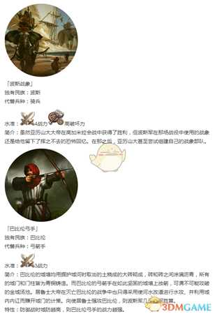 《人类黎明》古典时代兵种一览