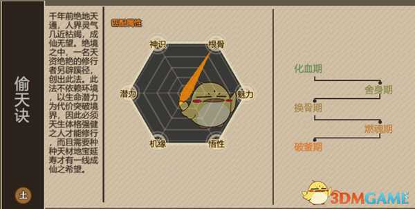 《了不起的修仙模拟器》偷天诀修炼技巧分享