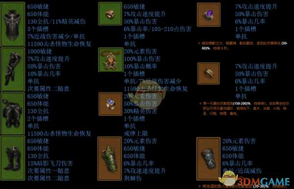 《暗黑破坏神3》暗影三刀四人组队攻略