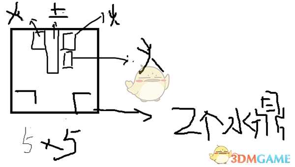 《了不起的修仙模拟器》火系房间大吉方法分享