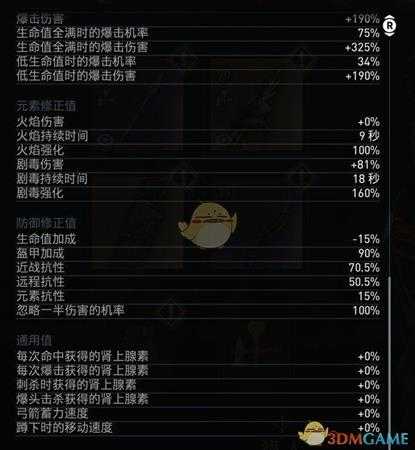 《刺客信条：奥德赛》抗性流战士配装build分享