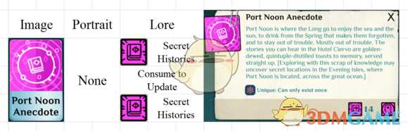 《异教徒模拟器》教义系统机制详解