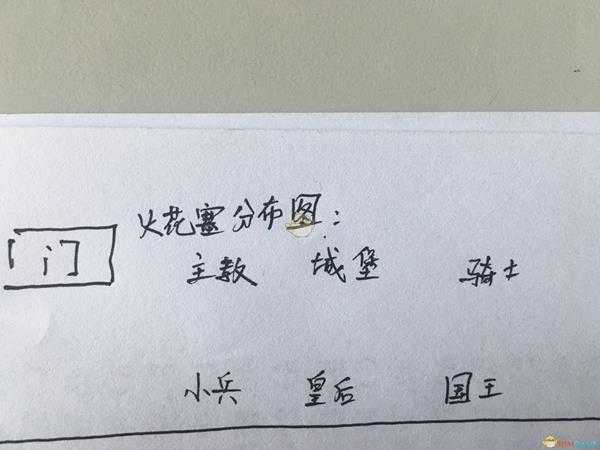 《生化危机2：重制版》象棋谜题解法分享