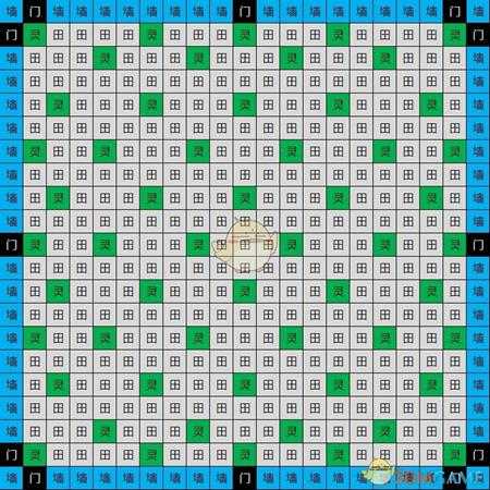 《了不起的修仙模拟器》灵田布局一览