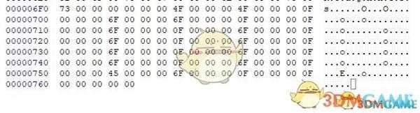 《生化危机2：重制版》修改角色武器颜色方法一览