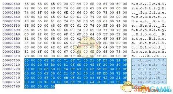 《生化危机2：重制版》修改角色武器颜色方法一览