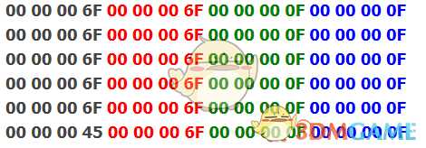 《生化危机2：重制版》修改角色武器颜色方法一览