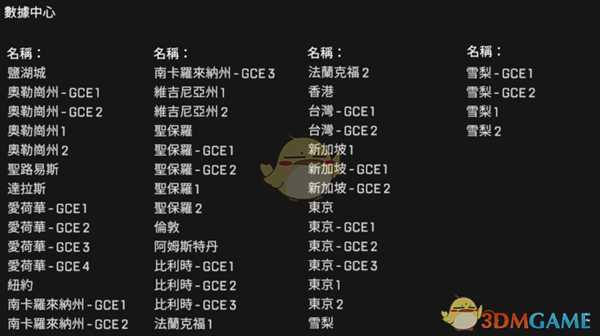 《Apex英雄》有什么节点?游戏服务器节点介绍