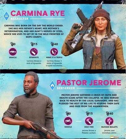 《孤岛惊魂:新曙光》全雇佣兵清单与背景介绍