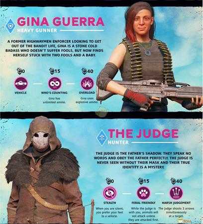 《孤岛惊魂:新曙光》全雇佣兵清单与背景介绍