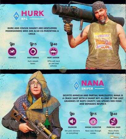 《孤岛惊魂:新曙光》全雇佣兵清单与背景介绍