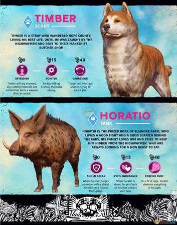 《孤岛惊魂:新曙光》全雇佣兵清单与背景介绍