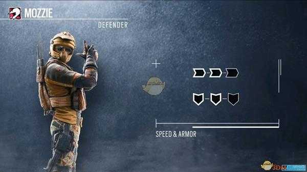 《彩虹六号：围攻》澳大利亚赛季干员介绍