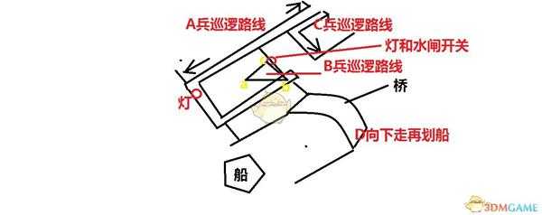 《地铁:逃离》森林之子奖杯潜行通过泰加关卡攻略