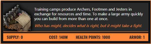 《Bannermen》建筑物属性一览