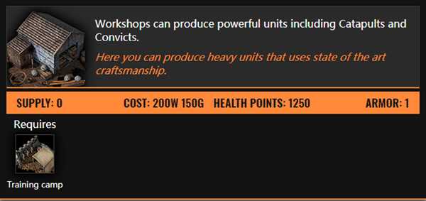 《Bannermen》建筑物属性一览