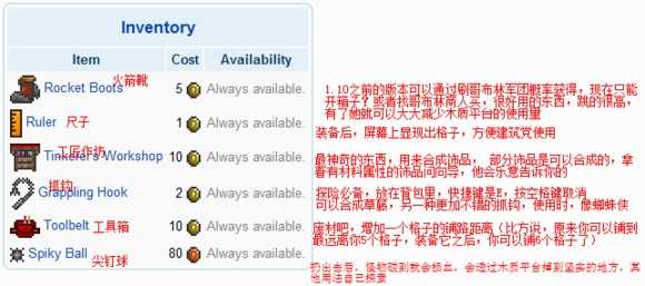 泰拉瑞亚工匠作坊怎么合成