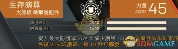 《圣歌》截击好用配件推荐