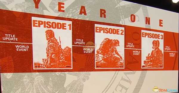 《全境封锁2》版本相关问题解答汇总