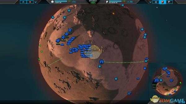 《行星的毁灭：泰坦》快速掌握全部战斗部队方法分享