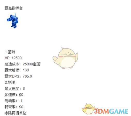《行星的毁灭：泰坦》最高指挥官属性一览