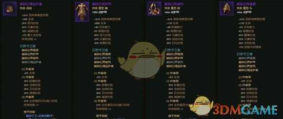 《恐怖黎明》幻界守卫者套装属性一览