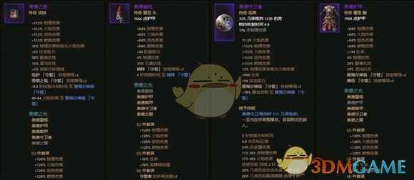 《恐怖黎明》美德之光套装属性一览