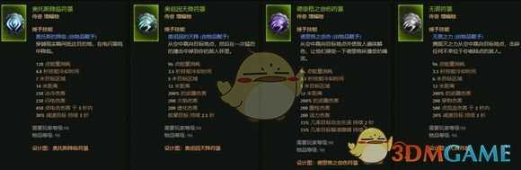 《恐怖黎明》被遗忘的诸神新附魔属性一览