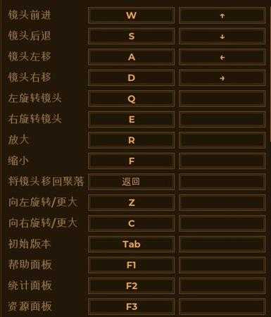 《人类黎明》 图文生存教程 从入门到精通建筑生产科技防御详解