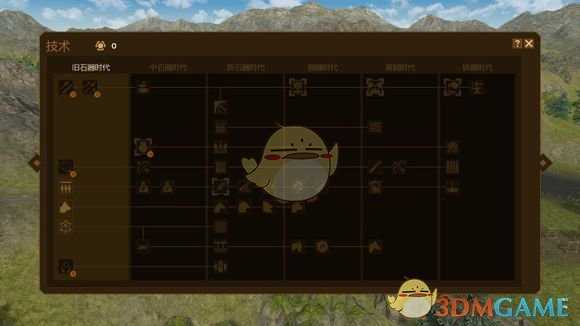 《人类黎明》优缺点点评