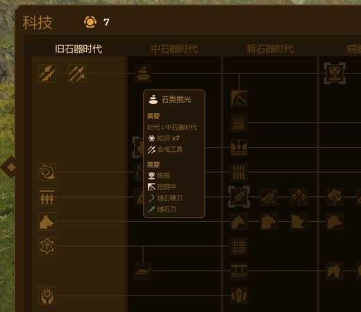 《人类黎明》进入中石器时代方法介绍