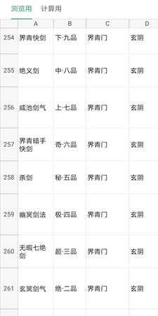 《太吾绘卷》全剑法解析