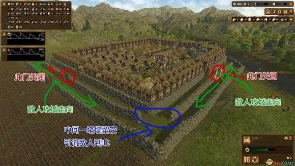 《人类黎明》后期防御掠夺者攻略