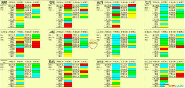 《女主播经纪公司》节目搭配表一览