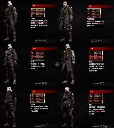 《巫师3》分辨好装备的方法介绍