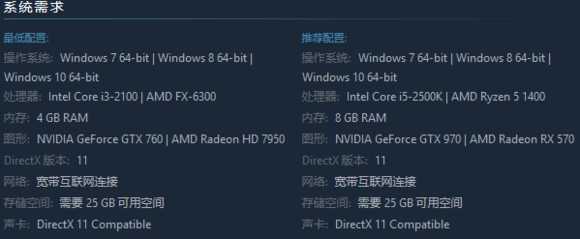 《只狼：影逝二度》游戏配置要求一览