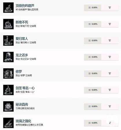 《只狼：影逝二度》全奖杯图片一览