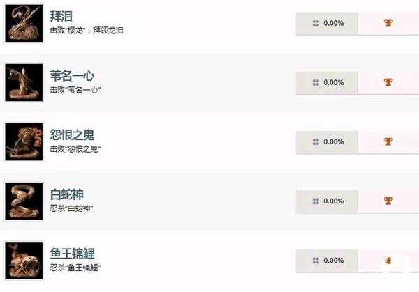 《只狼：影逝二度》全奖杯图片一览