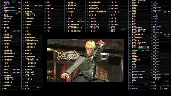 《死或生6》艾勒特出招表一览