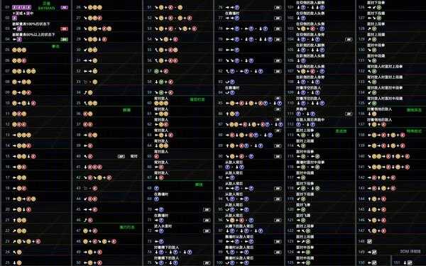 《死或生6》贝曼出招表一览