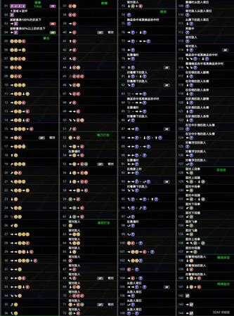 《死或生6》蒂娜出招表一览