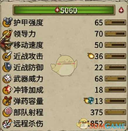 《全面战争：战锤2》兵牌小知识分享