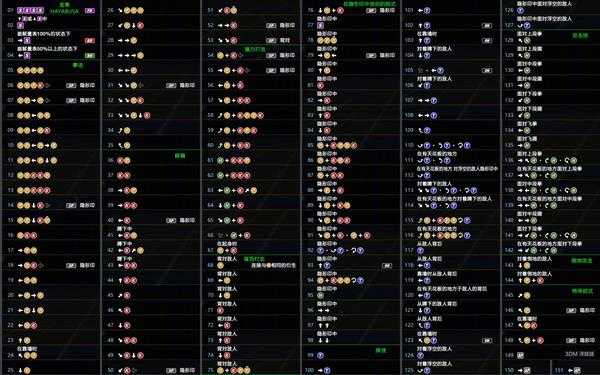 《死或生6》龙隼出招表一览